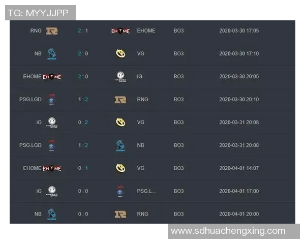 RNG在DOTA2比赛中的区域防守策略分析与成效评估